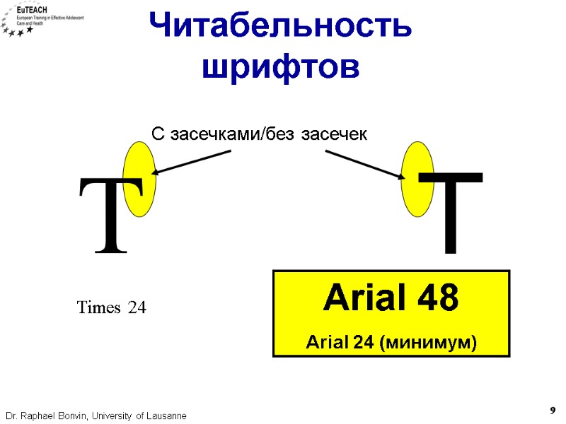 Читабельность шрифтов T T С засечками/без засечек Arial 48 Arial 24 (минимум) Times 24